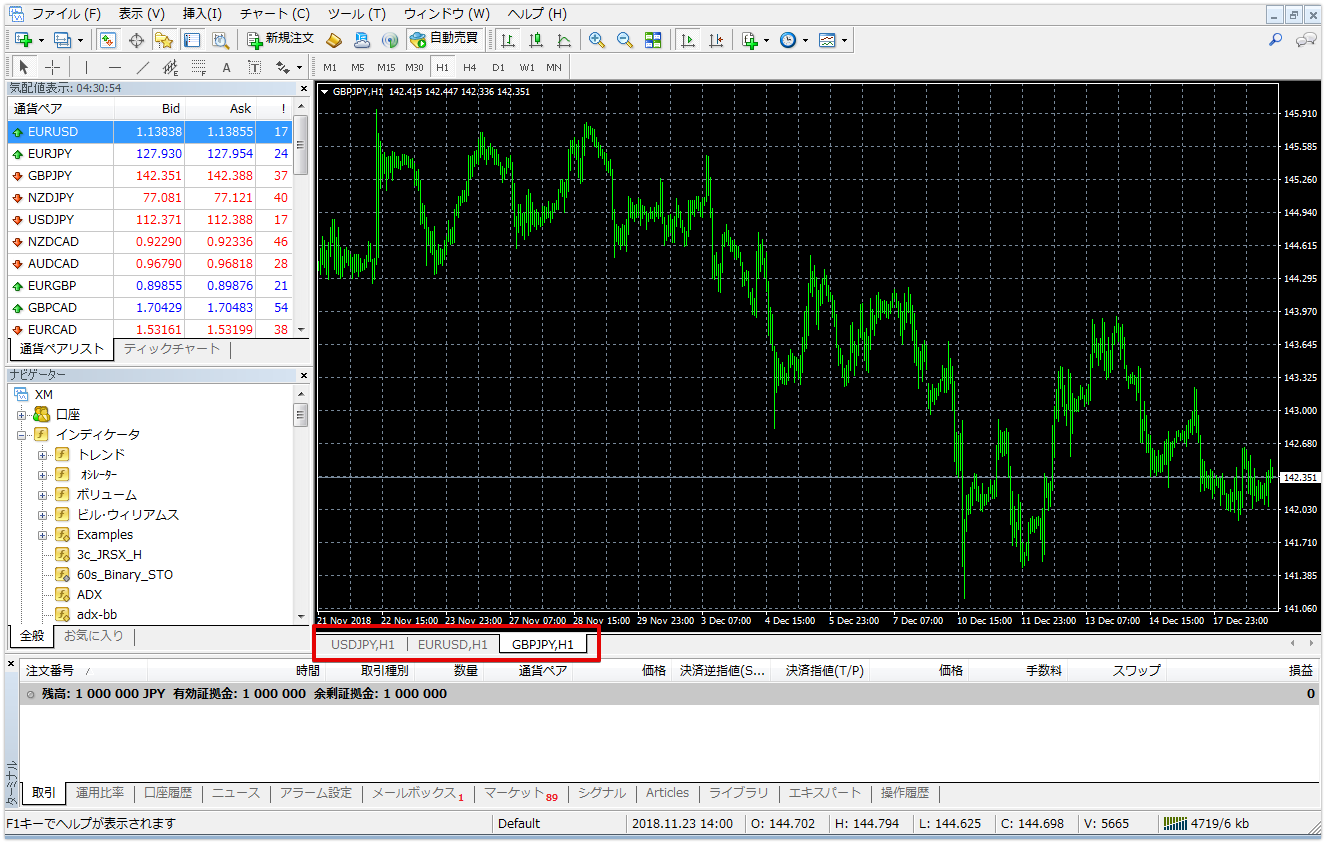 Mt4で一つ通貨ペアのチャートを表示させたり 同時に複数の通貨ペアを表示させる方法 Mt4トレーダーズ