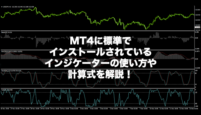 Mt4に標準でインストールされているインジケーターの使い方や計算式を解説 Mt4トレーダーズ