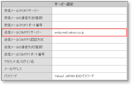SMTP-mt4-メール設定