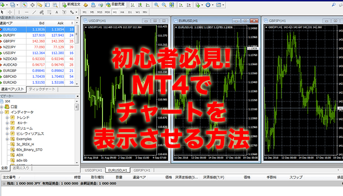 Mt4で一つ通貨ペアのチャートを表示させたり 同時に複数の通貨ペアを表示させる方法 Mt4トレーダーズ