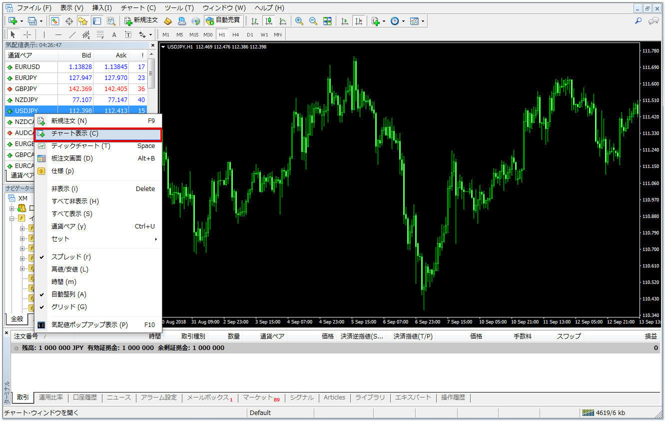 Mt4で一つ通貨ペアのチャートを表示させたり 同時に複数の通貨ペアを表示させる方法 Mt4トレーダーズ