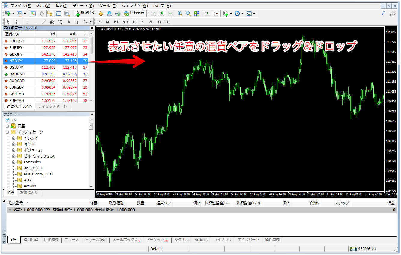 MT4で一つ通貨ペアのチャートを表示させたり、同時に複数の通貨ペアを表示させる方法! | XAFNNER-LAB